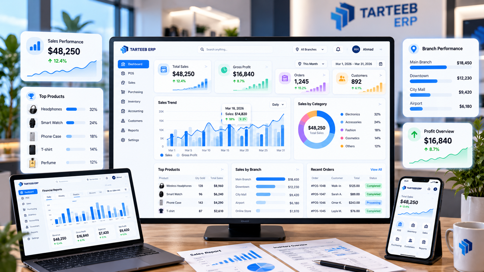 Tarteeb Reports